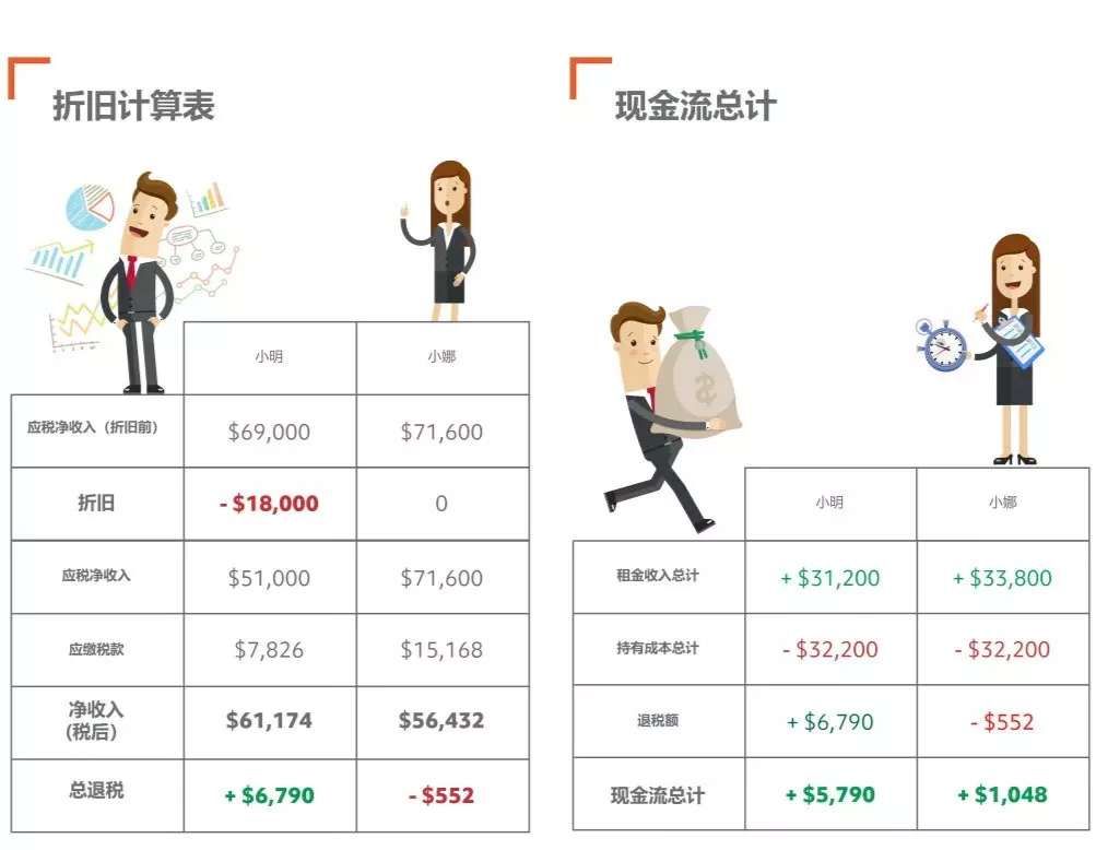 Cash flow 3.jpg