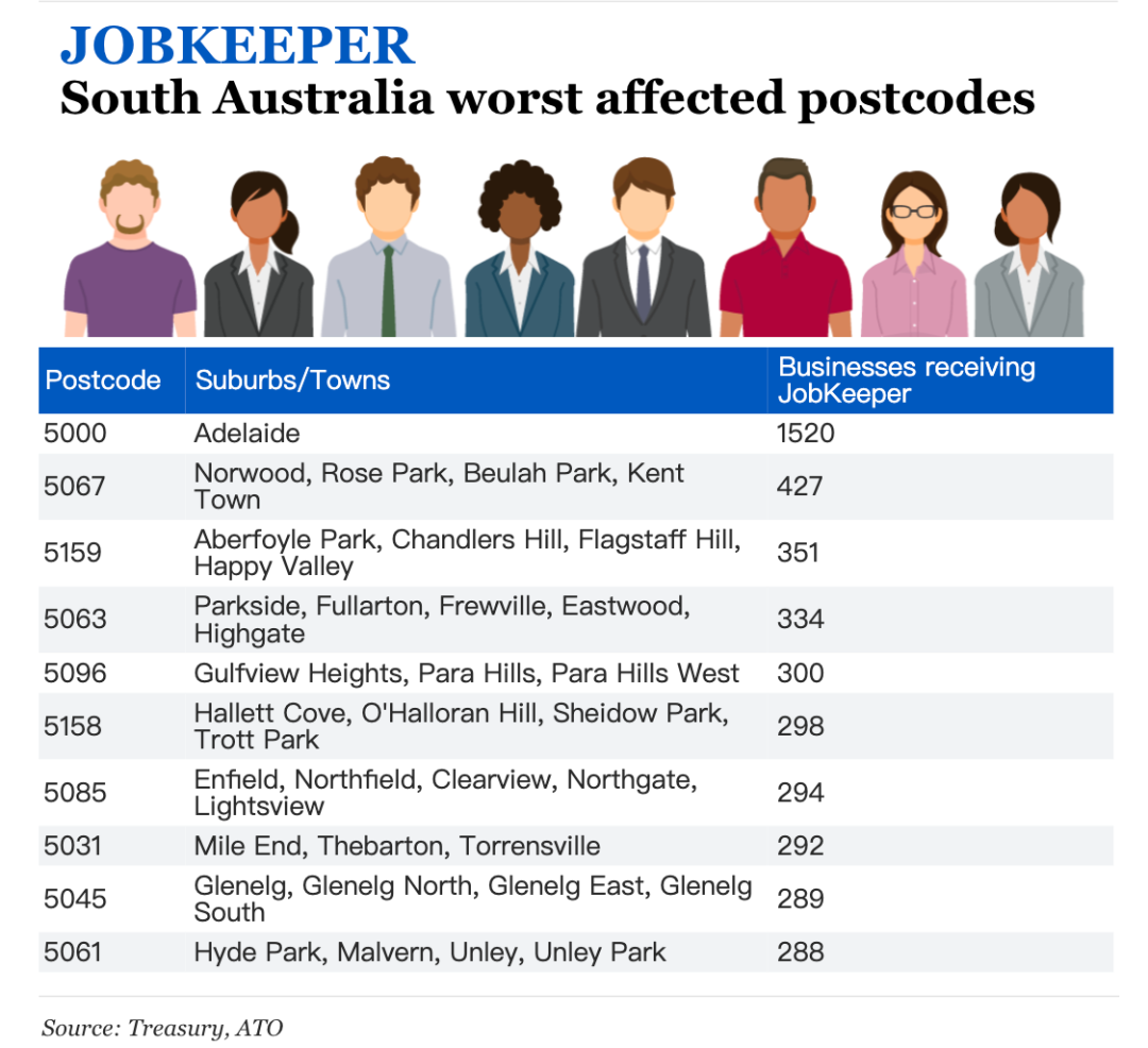 JobKeeperشCBD1.08Ա3500ҵӰ죡-3.jpg