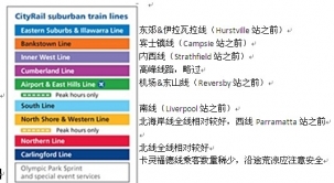 ���ѷ�����Ϥ��CityRail