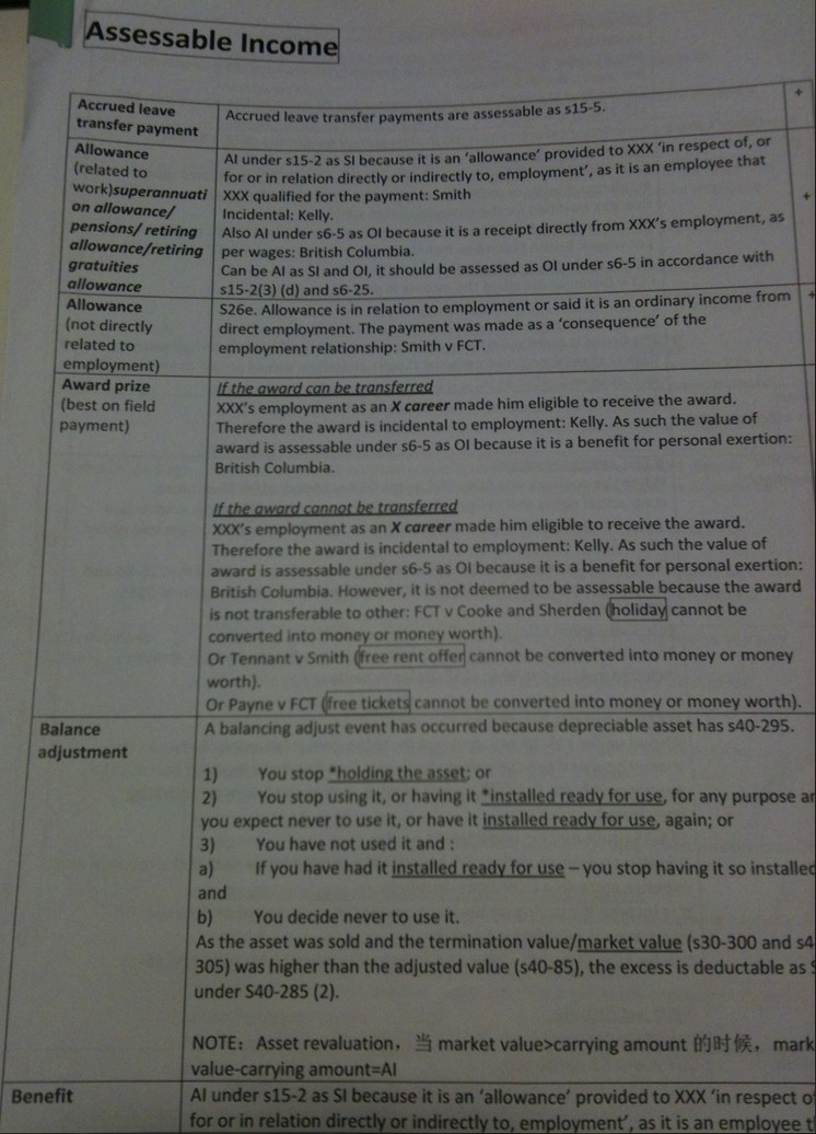 income tax law IIIܽϣtute