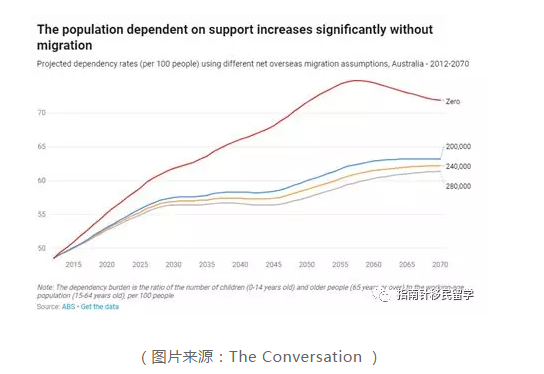 世界人口削减计划_世界人口增长进程-70亿 地球如何承受人口之重