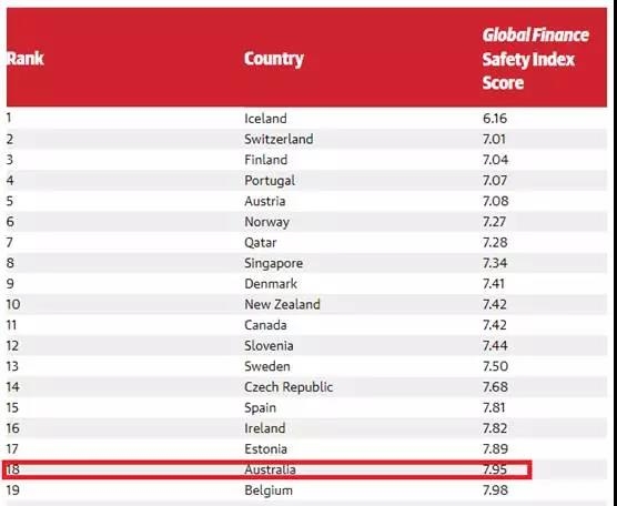 2019世界人口前十位_世界人口前十名国家单位:亿人-悲观者称地球90亿人口是极(2)