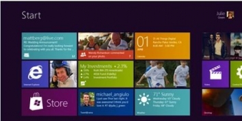 ���������ܽ�չʾ��̨Win 8ƽ�����